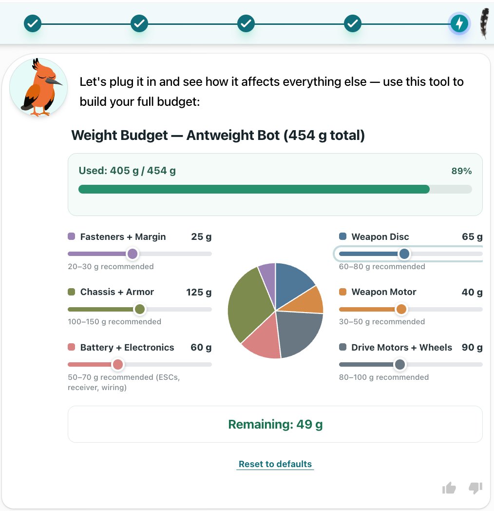An interactive weight budget tool inside one of the lessons: 405 g used of the 454 g an antweight bot is allowed